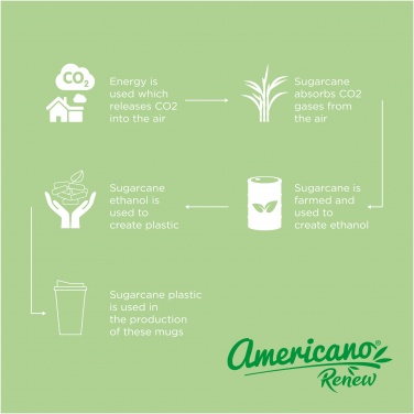 Logotrade corporate gift image of: Americano®­­ Renew 350 ml insulated tumbler with spill-proof lid