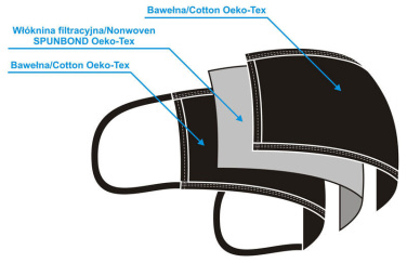 Logo trade corporate gift photo of: MARS cotton mask (size M) 1379165